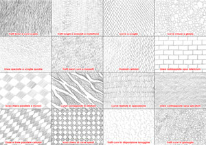 griglia-di-andamenti-textures