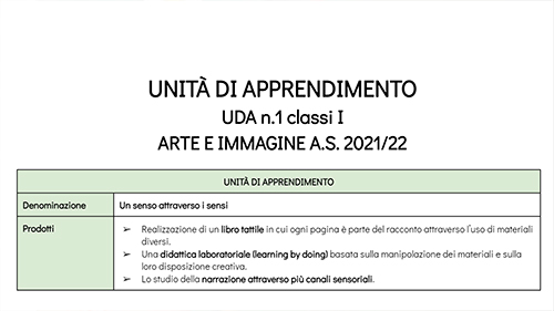 Libro tattile - educart